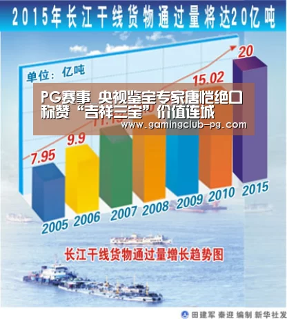 PG赛事_央视鉴宝专家唐恺绝口称赞“吉祥三宝”价值连城(图1) PG平台