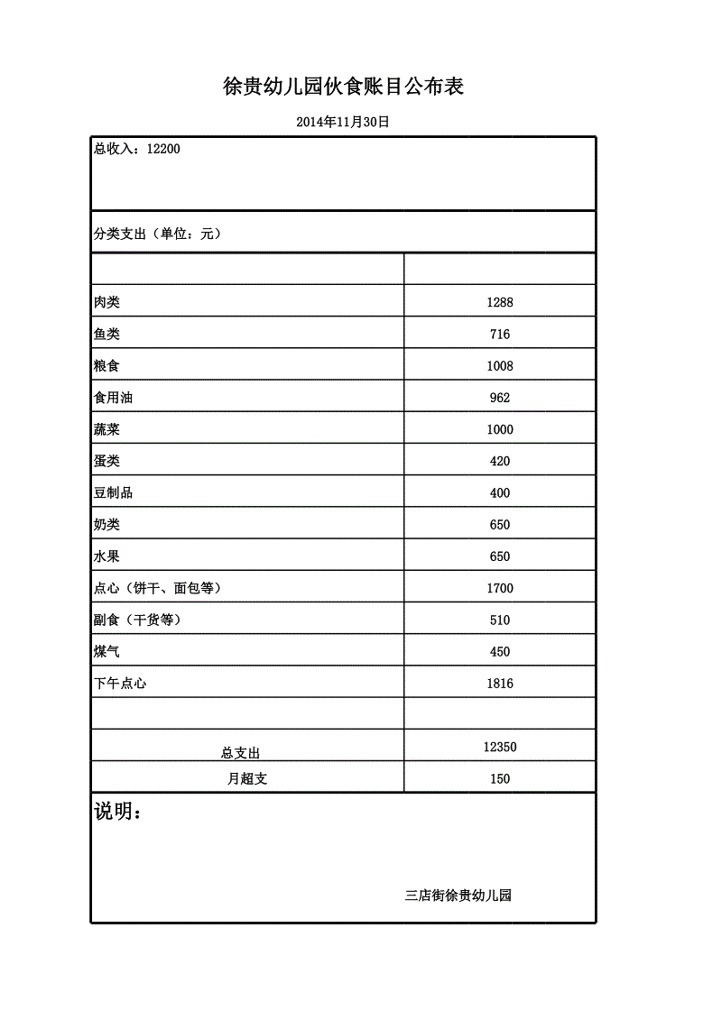 PG赛事-
浙江高校新生体质康健测试数据出炉!看看生源地和高中学校全省排序情况(图1) PG赛事