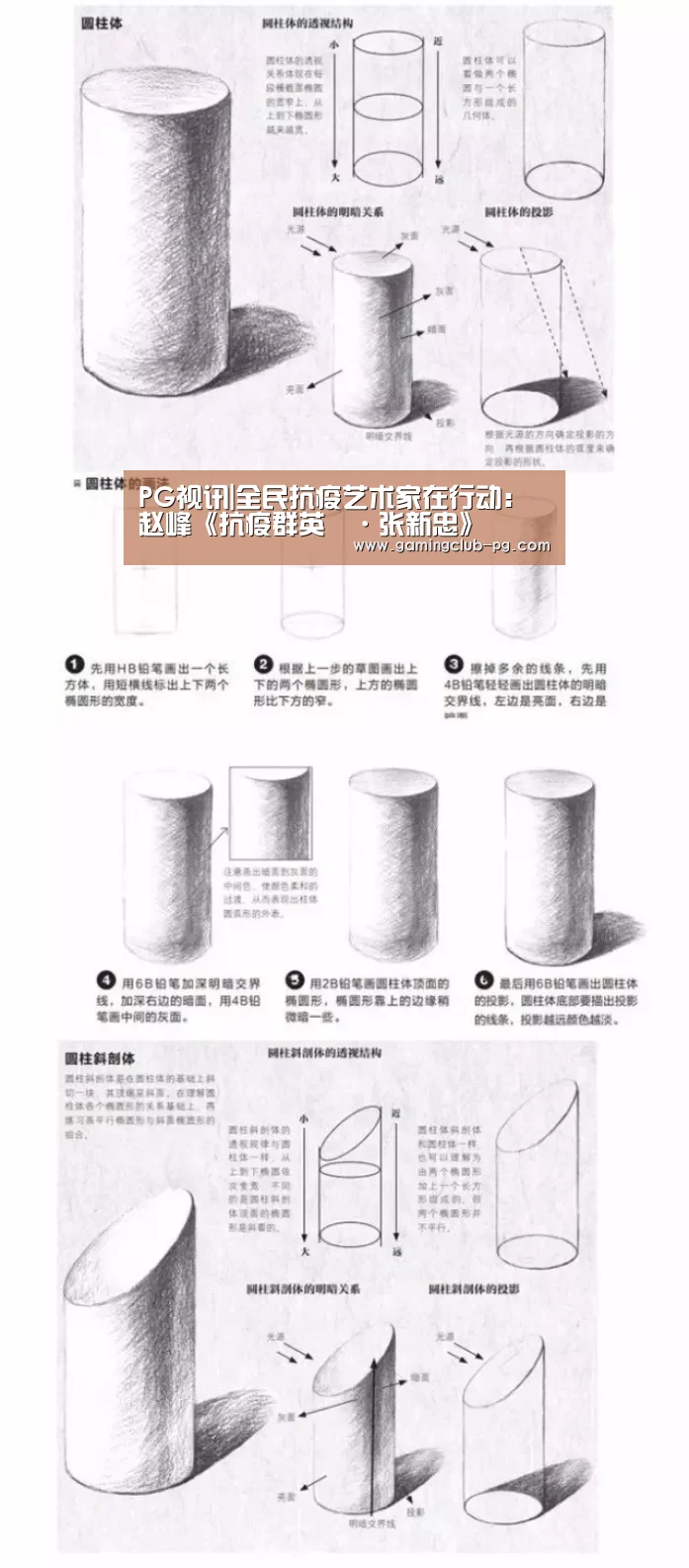 PG视讯|全民抗疫艺术家在行动:赵峰《抗疫群英譜·张新忠》(图1) PG平台